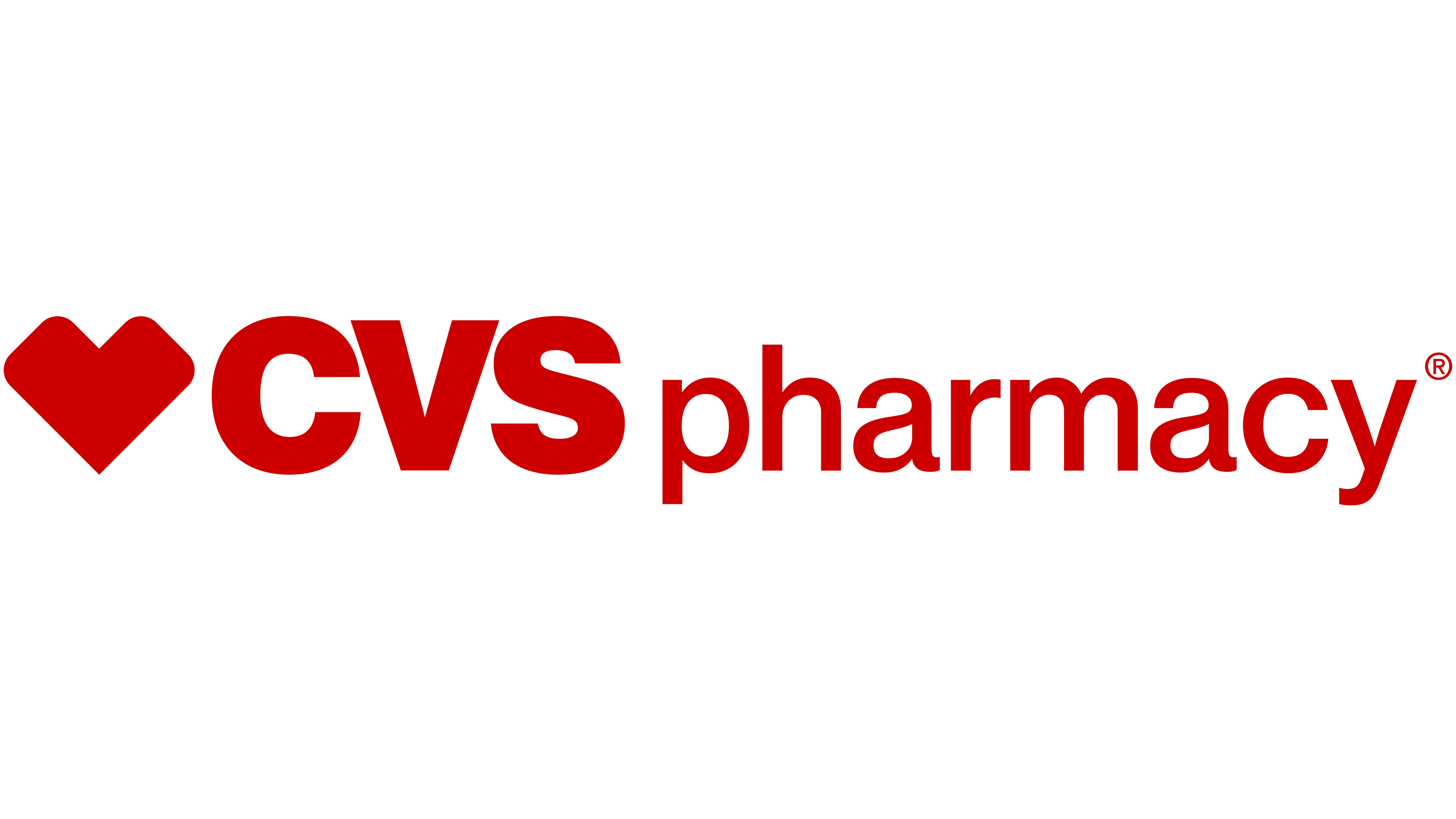 CVS